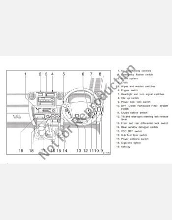 toyota land cruiser 70 series 2016 2017 2018 2019 2020 2021 owners manual in english